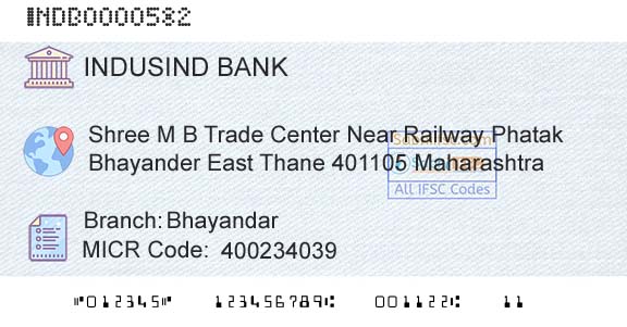 Indusind Bank BhayandarBranch 