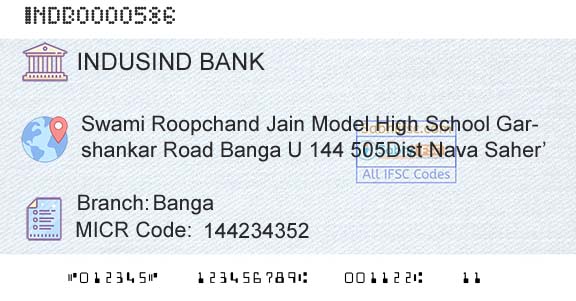 Indusind Bank BangaBranch 