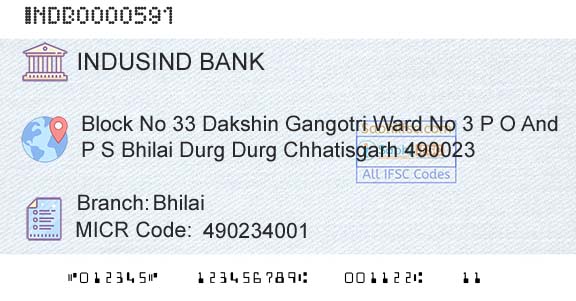 Indusind Bank BhilaiBranch 