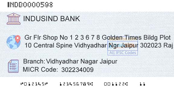Indusind Bank Vidhyadhar Nagar JaipurBranch 