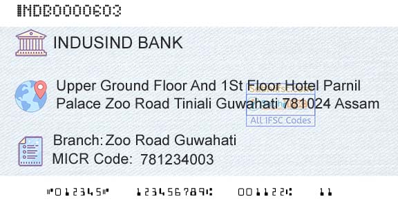 Indusind Bank Zoo Road GuwahatiBranch 