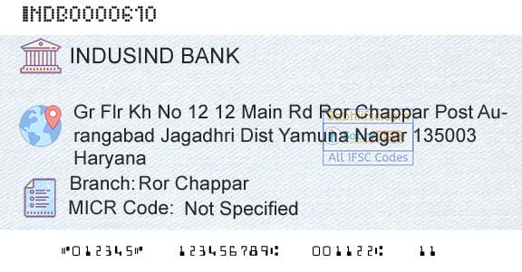Indusind Bank Ror ChapparBranch 