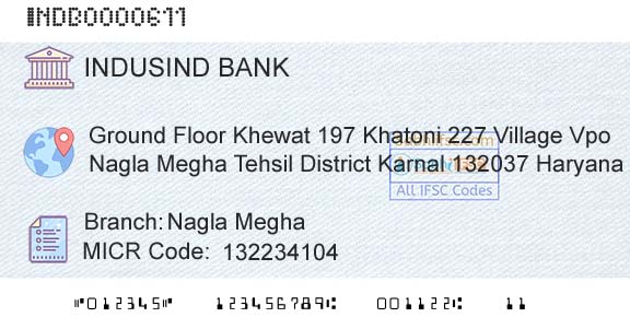 Indusind Bank Nagla MeghaBranch 