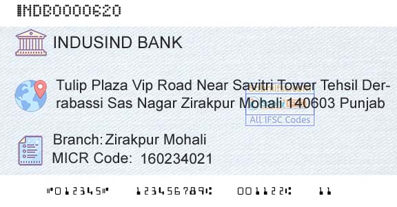 Indusind Bank Zirakpur MohaliBranch 