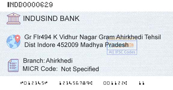 Indusind Bank AhirkhediBranch 