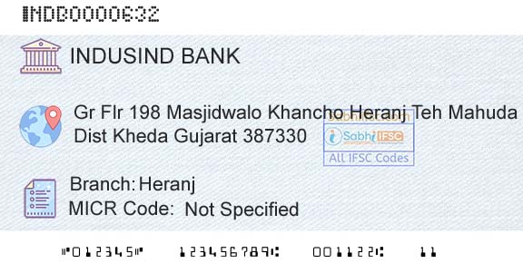 Indusind Bank HeranjBranch 