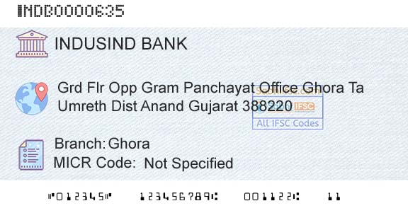 Indusind Bank GhoraBranch 