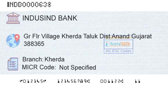 Indusind Bank KherdaBranch 
