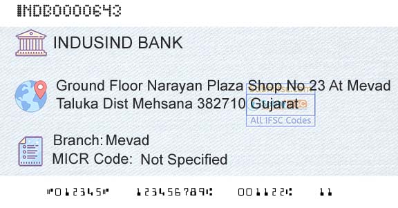 Indusind Bank MevadBranch 