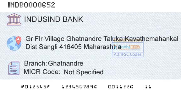 Indusind Bank GhatnandreBranch 
