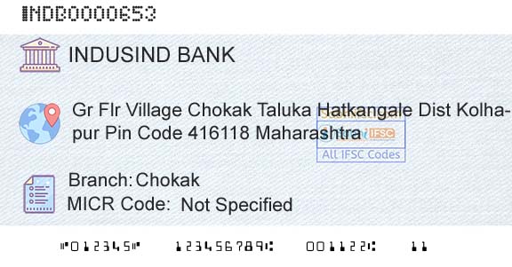 Indusind Bank ChokakBranch 