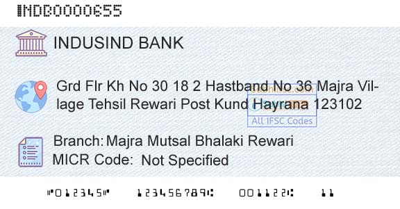 Indusind Bank Majra Mutsal Bhalaki RewariBranch 