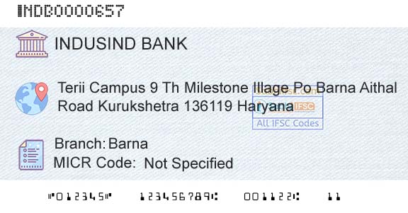 Indusind Bank BarnaBranch 