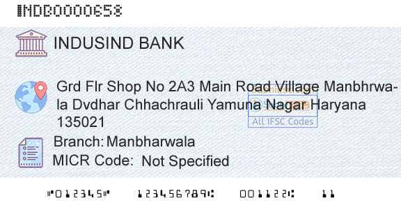 Indusind Bank ManbharwalaBranch 