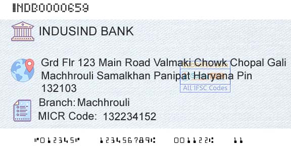 Indusind Bank MachhrouliBranch 