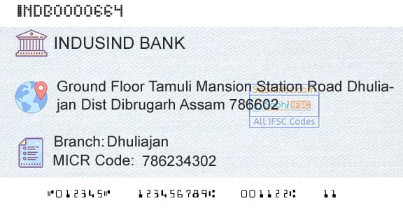 Indusind Bank DhuliajanBranch 