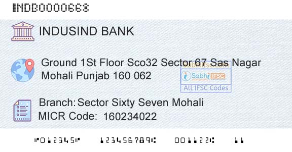 Indusind Bank Sector Sixty Seven MohaliBranch 