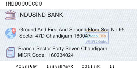 Indusind Bank Sector Forty Seven ChandigarhBranch 