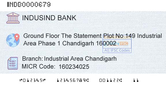 Indusind Bank Industrial Area ChandigarhBranch 