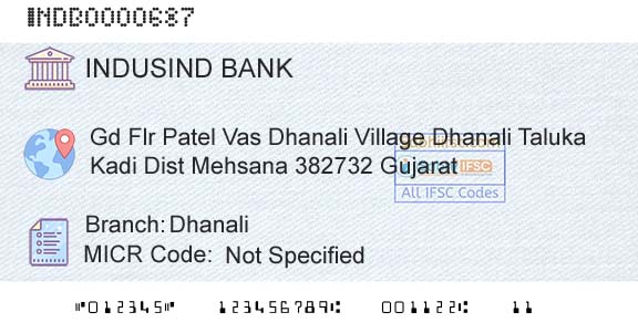 Indusind Bank DhanaliBranch 