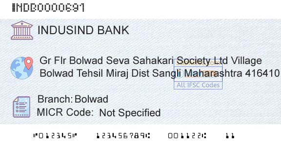 Indusind Bank BolwadBranch 