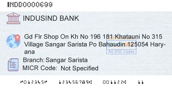 Indusind Bank Sangar SaristaBranch 