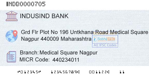 Indusind Bank Medical Square NagpurBranch 
