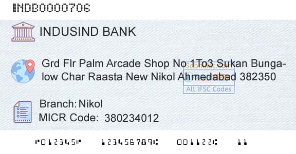 Indusind Bank NikolBranch 