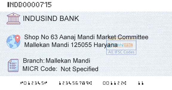 Indusind Bank Mallekan MandiBranch 