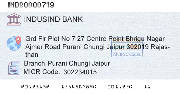 Indusind Bank Purani Chungi JaipurBranch 