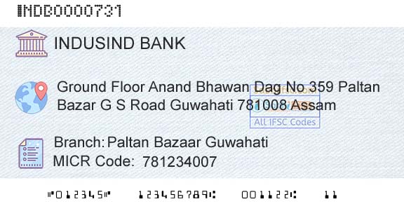 Indusind Bank Paltan Bazaar GuwahatiBranch 