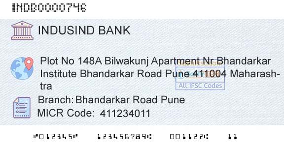 Indusind Bank Bhandarkar Road PuneBranch 