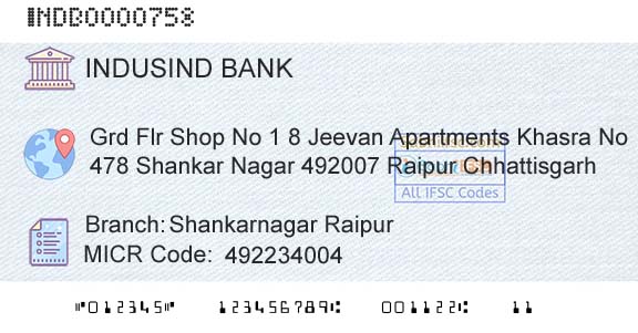 Indusind Bank Shankarnagar RaipurBranch 