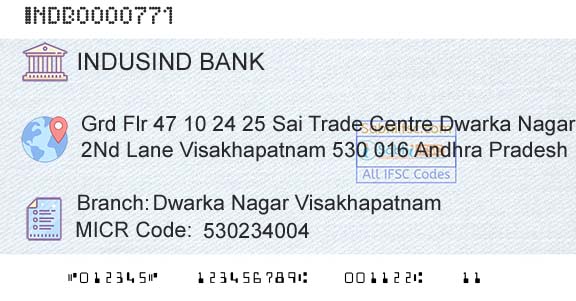 Indusind Bank Dwarka Nagar VisakhapatnamBranch 