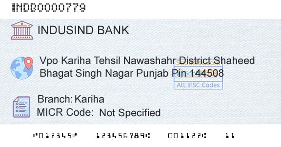 Indusind Bank KarihaBranch 