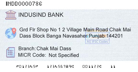 Indusind Bank Chak Mai DassBranch 