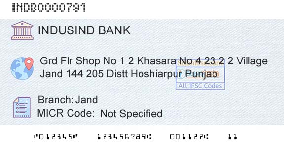 Indusind Bank JandBranch 