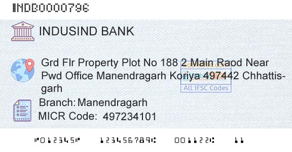 Indusind Bank ManendragarhBranch 