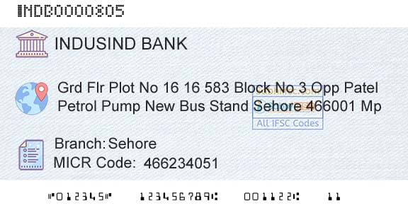 Indusind Bank SehoreBranch 