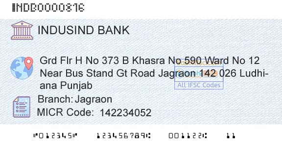 Indusind Bank JagraonBranch 