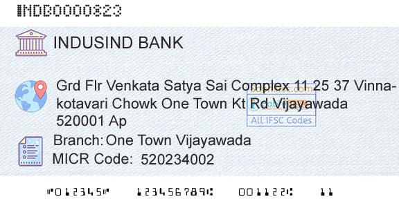 Indusind Bank One Town VijayawadaBranch 