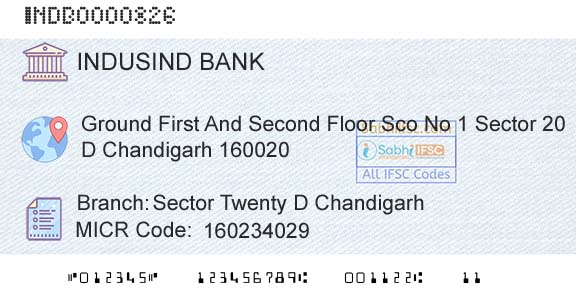 Indusind Bank Sector Twenty D ChandigarhBranch 