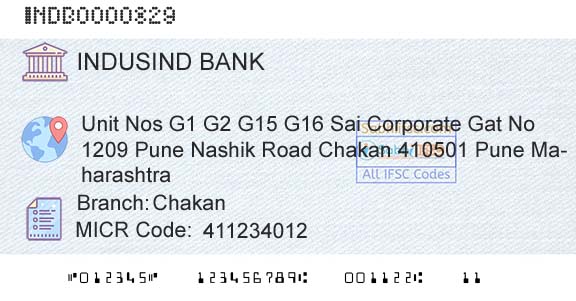 Indusind Bank ChakanBranch 