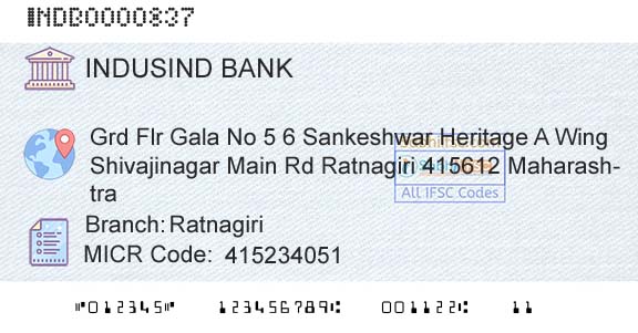 Indusind Bank RatnagiriBranch 