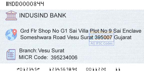 Indusind Bank Vesu SuratBranch 