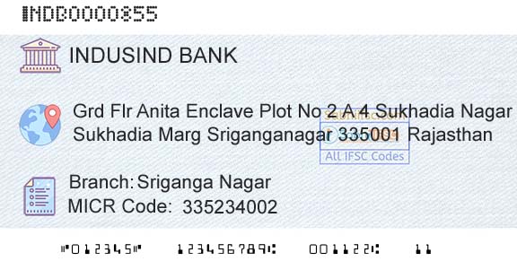 Indusind Bank Sriganga NagarBranch 