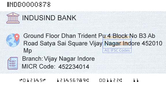Indusind Bank Vijay Nagar IndoreBranch 