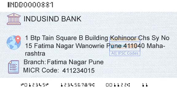 Indusind Bank Fatima Nagar PuneBranch 