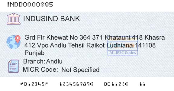 Indusind Bank AndluBranch 