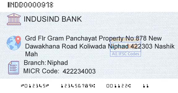 Indusind Bank NiphadBranch 